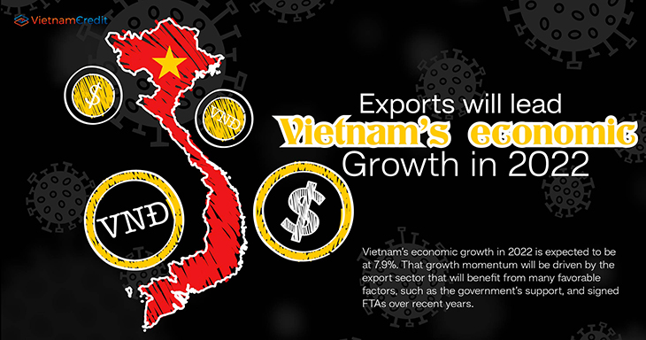 Exports will lead Vietnam’s economic growth in 2022